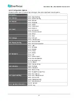 Preview for 76 page of EverFocus EMV400SSD User Manual