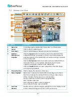 Preview for 152 page of EverFocus EMV400SSD User Manual