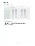 Preview for 184 page of EverFocus EMV400SSD User Manual