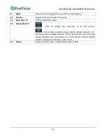 Preview for 221 page of EverFocus EMV400SSD User Manual