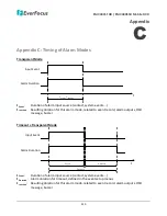 Preview for 239 page of EverFocus EMV400SSD User Manual