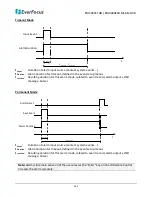 Preview for 240 page of EverFocus EMV400SSD User Manual