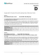 Preview for 242 page of EverFocus EMV400SSD User Manual