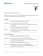 Preview for 245 page of EverFocus EMV400SSD User Manual