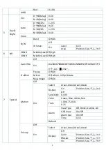 Preview for 7 page of EverFocus EMW990F User Manual