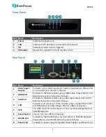 Предварительный просмотр 4 страницы EverFocus EMX32 Quick Installation Manual