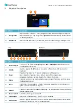 Предварительный просмотр 6 страницы EverFocus EN310 User Manual