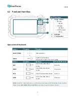 Предварительный просмотр 6 страницы EverFocus EN320 User Manual