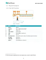 Предварительный просмотр 8 страницы EverFocus eNVP-JAX-AI-V0008 User Manual