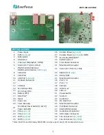 Предварительный просмотр 12 страницы EverFocus eNVP-JAX-AI-V0008 User Manual