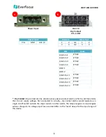 Предварительный просмотр 13 страницы EverFocus eNVP-JAX-AI-V0008 User Manual