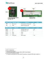 Предварительный просмотр 18 страницы EverFocus eNVP-JAX-AI-V0008 User Manual