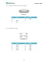 Предварительный просмотр 17 страницы EverFocus eNVP-JNN-AI-A0000 User Manual