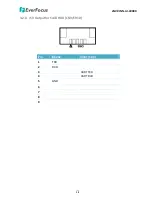 Предварительный просмотр 20 страницы EverFocus eNVP-JNN-AI-A0000 User Manual