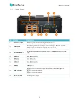 Предварительный просмотр 8 страницы EverFocus eNVP-JNX-AI-D0000 User Manual