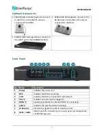 Preview for 6 page of EverFocus ENVR8304D-8CH Quick Installation Manual