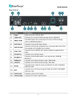 Preview for 7 page of EverFocus ENVR8304D-8CH Quick Installation Manual