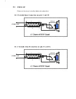 Предварительный просмотр 10 страницы EverFocus EP4BQ User Manual