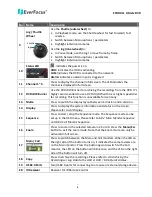 Предварительный просмотр 12 страницы EverFocus EPHD04+ HDcctv User Manual