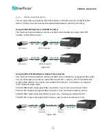 Предварительный просмотр 20 страницы EverFocus EPHD04+ HDcctv User Manual