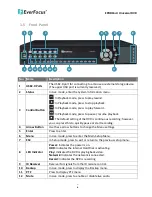 Preview for 14 page of EverFocus EPHD16+U User Manual