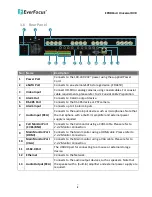 Preview for 16 page of EverFocus EPHD16+U User Manual