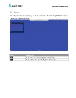 Preview for 52 page of EverFocus EPHD16+U User Manual