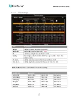 Preview for 60 page of EverFocus EPHD16+U User Manual