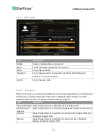 Preview for 70 page of EverFocus EPHD16+U User Manual