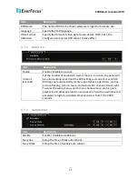 Preview for 81 page of EverFocus EPHD16+U User Manual