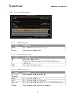 Preview for 89 page of EverFocus EPHD16+U User Manual