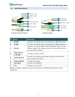 Preview for 11 page of EverFocus EPN4122 User Manual