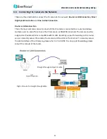 Preview for 31 page of EverFocus EPN4122 User Manual