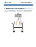 Preview for 111 page of EverFocus EPN4122 User Manual