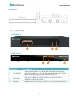 Предварительный просмотр 11 страницы EverFocus EPRO NVR 16 User Manual