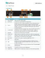 Предварительный просмотр 12 страницы EverFocus EPRO NVR 16 User Manual