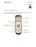 Предварительный просмотр 127 страницы EverFocus EPRO NVR 16 User Manual