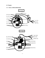 Preview for 8 page of EverFocus EPTZ3000 User Manual