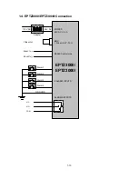 Preview for 11 page of EverFocus EPTZ3000 User Manual