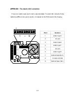 Предварительный просмотр 38 страницы EverFocus EPTZ3000 User Manual