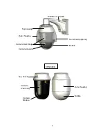 Preview for 8 page of EverFocus EPTZ3600 User Manual