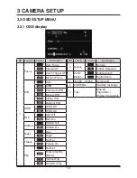 Предварительный просмотр 12 страницы EverFocus EQ-2250 Installation & Operation Manual