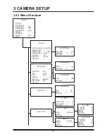 Предварительный просмотр 13 страницы EverFocus EQ-2250 Installation & Operation Manual