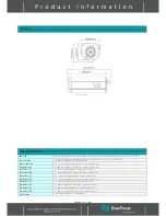 Preview for 2 page of EverFocus EQH5202 Specifications