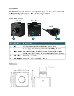 Preview for 2 page of EverFocus EQN100 Quick Installation Manual