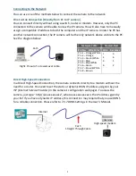 Preview for 6 page of EverFocus EQN100 Quick Installation Manual