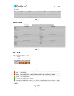 Предварительный просмотр 30 страницы EverFocus ES0802-41 User Manual