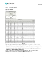 Preview for 31 page of EverFocus ES2426-31 User Manual