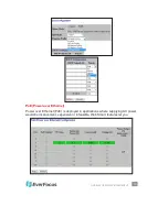 Предварительный просмотр 19 страницы EverFocus ESM308T000D User Manual
