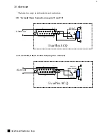 Предварительный просмотр 14 страницы EverFocus EverPlex 8CQ User Manual